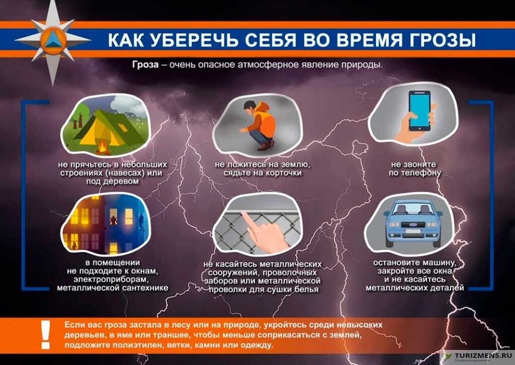 Где наиболее безопасно находиться и как действовать во время грозы