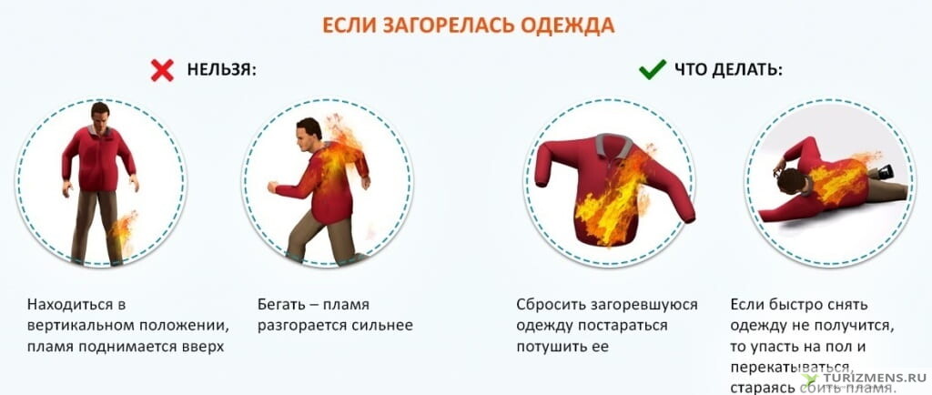 Что делать, если загорелась одежда