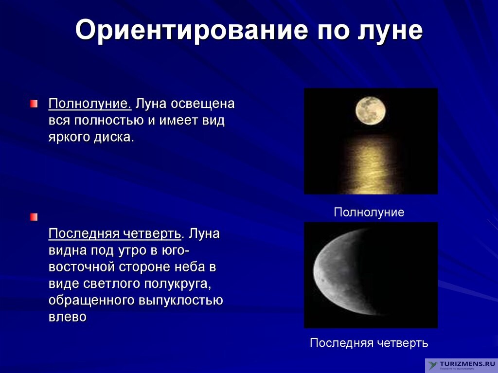 Определение сторон света по Луне